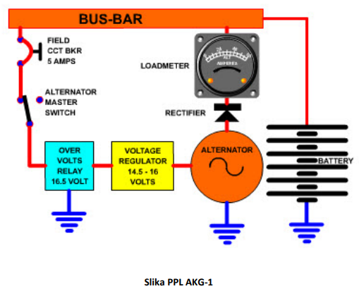 aircraft-general-knowlage-1.png