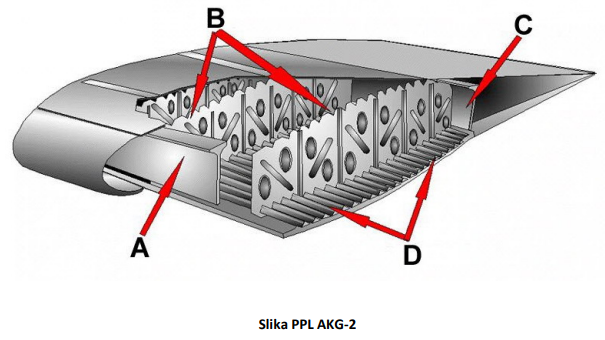 aircraft-general-knowlage-2.png