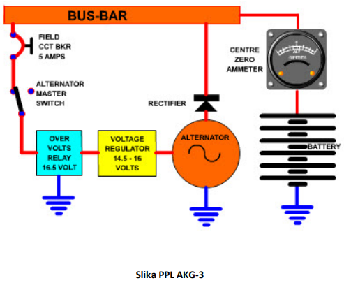 aircraft-general-knowlage-3.png